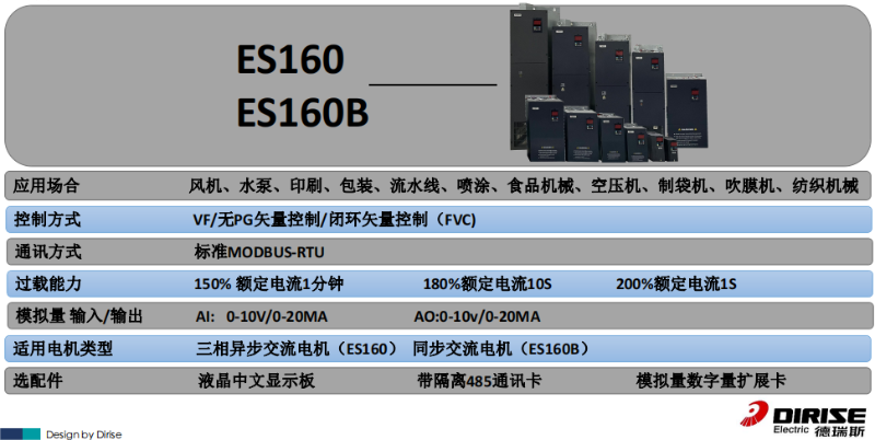 ES160系列插件式通用型變頻器-基本技術數據規范